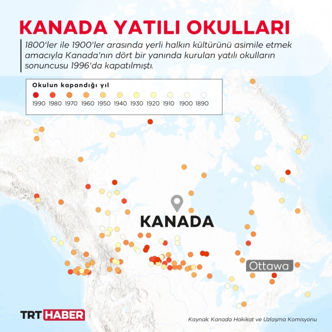 Grafik: TRT Haber